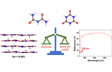 Achieving the birefringence-bandgap trade-off: Hydrogen-bond engineered biuret-cyanurate 2025.100695